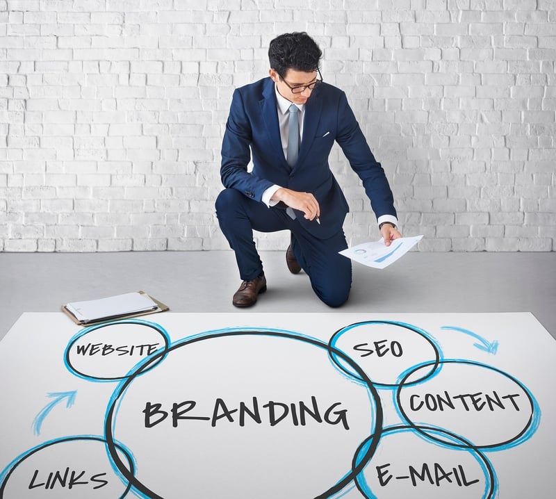 Personal Branding